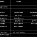(주)에코드림농업회사법인 이미지