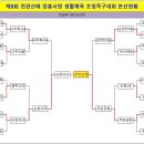 ●→ 제9회 천관산배 장흥사랑 생활체육 초청족구대회 결과 이미지