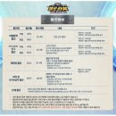 뮤지컬 헬로카봇 시즌8 이미지