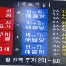 보길도낙지 이미지