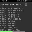 우듬지 이미지