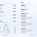 궁동 버스정류장 이미지