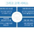 해운대로81번길 55 이미지