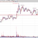 서진에너지태양광발전소 이미지