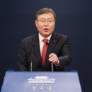 건호상사