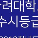 한려대길 네이버블로그