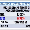 향남 서봉마을 모아엘가 이미지