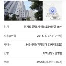 삼성마을3단지(시티프라디움) | 군포 삼성마을시티프라디움 아파트 강력추천 매매5억7500만원입니다.