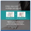 아주굿정형외과의원 이미지