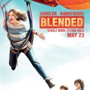 블렌디드 Blended, 2014 제작 미국 | 코미디, 로맨스/멜로 | 2014.10.16 개봉 | 전체관람가 | 117분 감독프랭크 코래치 출연아담 샌들러, 드류 베리모어, 케빈 이미지