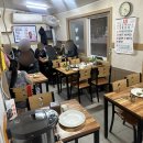 북마산중앙시장 | 북마산시장 노포감성 가득한 고성 분식에서 수제비와 명태전 제대로 먹었어요
