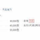 청춘회마차