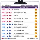 별위별