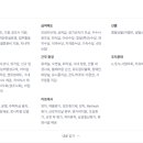 ㈜고성산업 | 금강쿼츠 레이저 가공 생산직(2/15일까지)