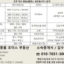 진주시 중흥S클레스센트럴시티3단지 네이버블로그