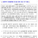 만 6세 이하 자녀 둔 가구도 “신혼희망타운 청약 가능” 이미지