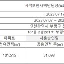 사정금호타운1차 이미지
