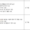 연지꿈동산어린이집 이미지