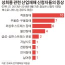 하이브리드행정사사무소 이미지