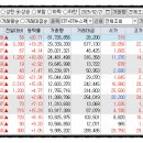 (주)신양메디칼 네이버블로그