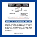 자블(JABBLE) 이미지