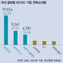 상록태양광발전소 이미지