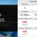 달구벌공인중개사사무소 이미지