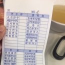 동진강 민물장어 이미지