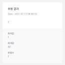 올유어스