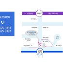 박치영성형외과의원 이미지