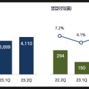 효성전기건설 이미지
