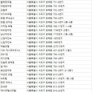 장수장여관 이미지