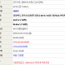 강동로7-19 이미지