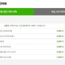 조선곱창 - 구미시 인동중앙로7길 28 | 조선곱창