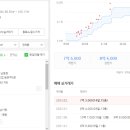 강서구-32 이미지