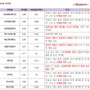 그린메드 이미지