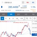 (주)플랫폼건설 이미지