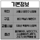 신정현대약국 이미지