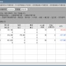 우주수출포장