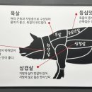임지훈의 시골생고기 분평점