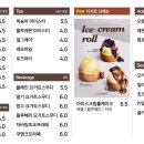 벌툰만화까페구미
