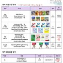 대치학원광흥창영어직영관학원 이미지