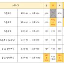 한상기 주짓수 이미지