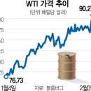 리츠카페 서울경제