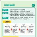 세종보건안전협회 이미지