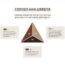 두청한의원 이미지