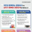 2023년 문화재청 주요업무계획 발표 이미지