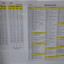 벌교버스터미널 이미지