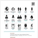 영어 회화의 결정적 단어들 (1) 이미지