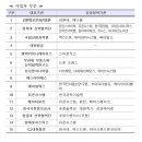 케이아이티시스템 이미지